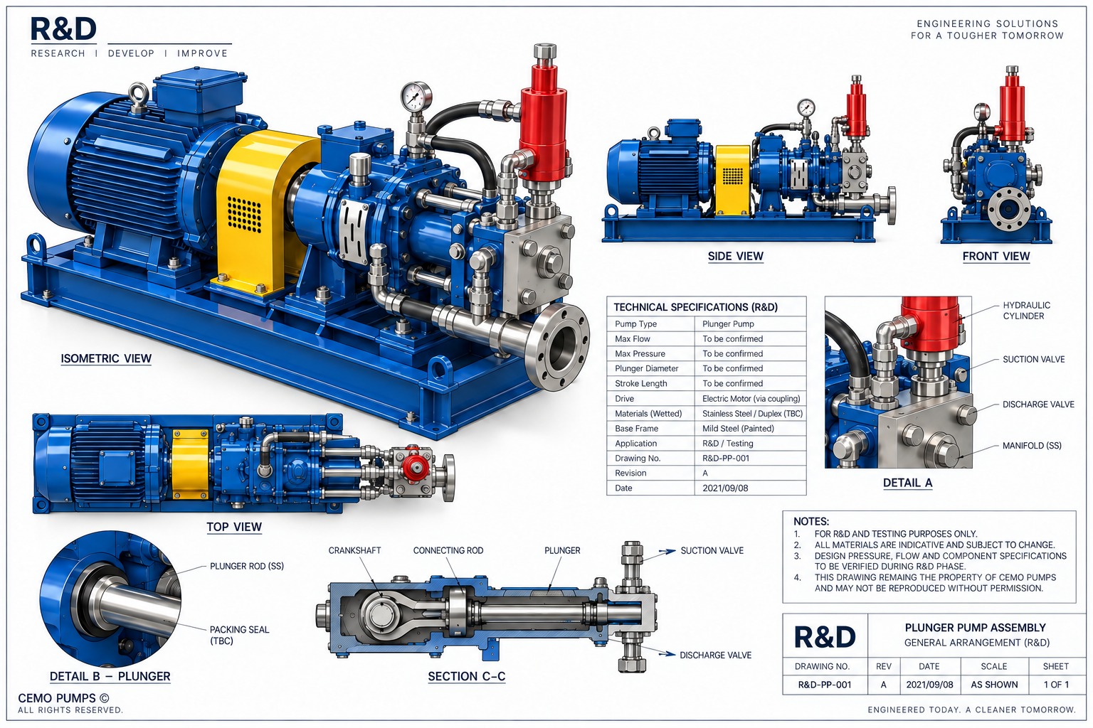 CEMO research and development